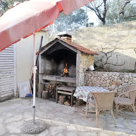 Sandra * トロギール