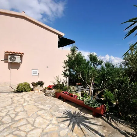 Sandra トロギール